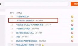 吃瓜 网红 网站大全,网红网站大全盘点